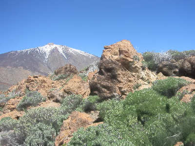 Teide